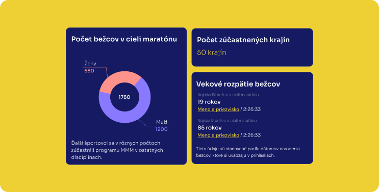 Marathon Point info kiosk preview 5